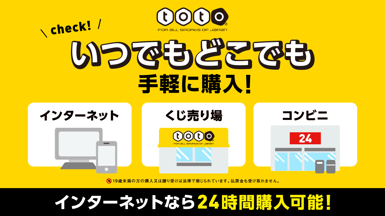 スポーツくじ Toto 第1286回 Minitoto Totogoal3 販売中 締切まで あと3 日 終了時刻 スポーツくじ取扱コンビニ 11 30 くじ売り場 12 00 ネット 17 00 22jリーグ開幕 投票状況はこちら