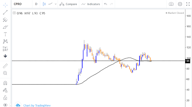 Lulu Seline tweet media