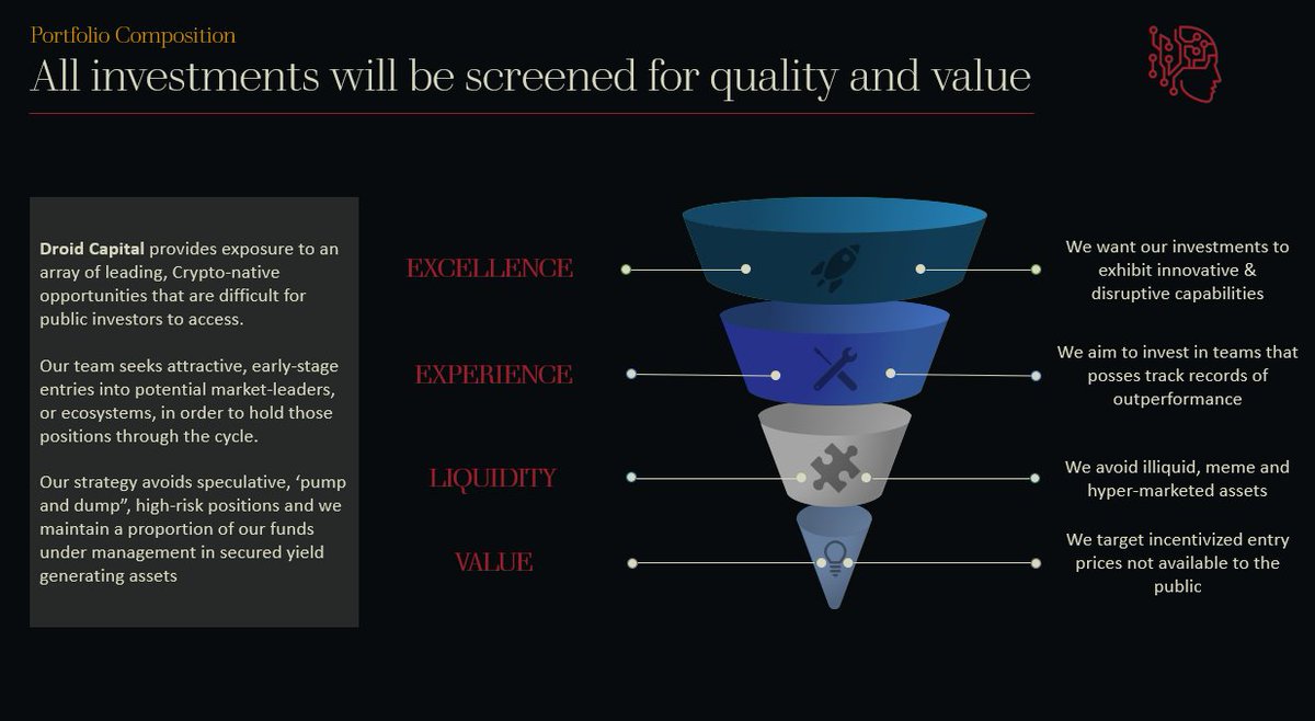 droidcapital's tweet photo. Investment Quality &amp; Value - Always https://t.co/USLbJ7g8zi