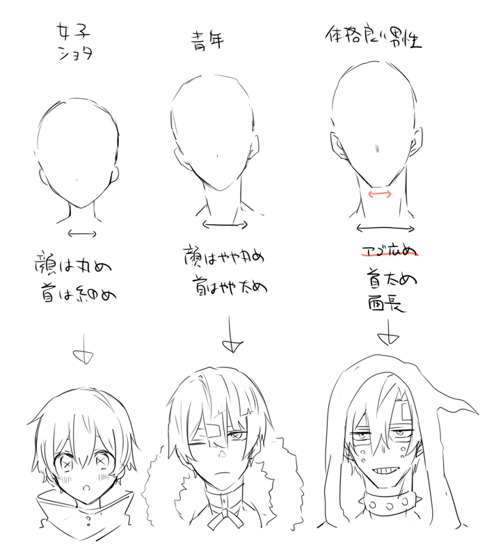 一応意識はしてるよメモです
ご参考まで 
