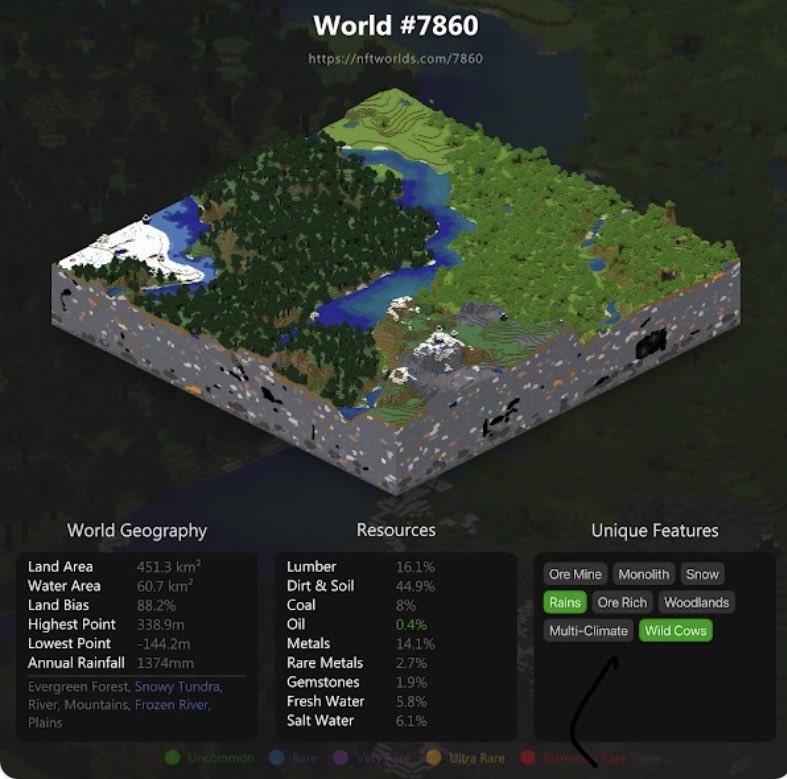 LiamSkuxx's tweet photo. I @LiamSkuxx just personally purchased @iamarkdev rarest nft world that he admirably is donating 100% of profits to @Ukraine 

I’m only in the position to purchase this because of the @nftworldsNFT ecosystem &amp; success I’ve had with @skuxxverse 

I will be giving it back to ark.. https://t.co/78gkGoozdx