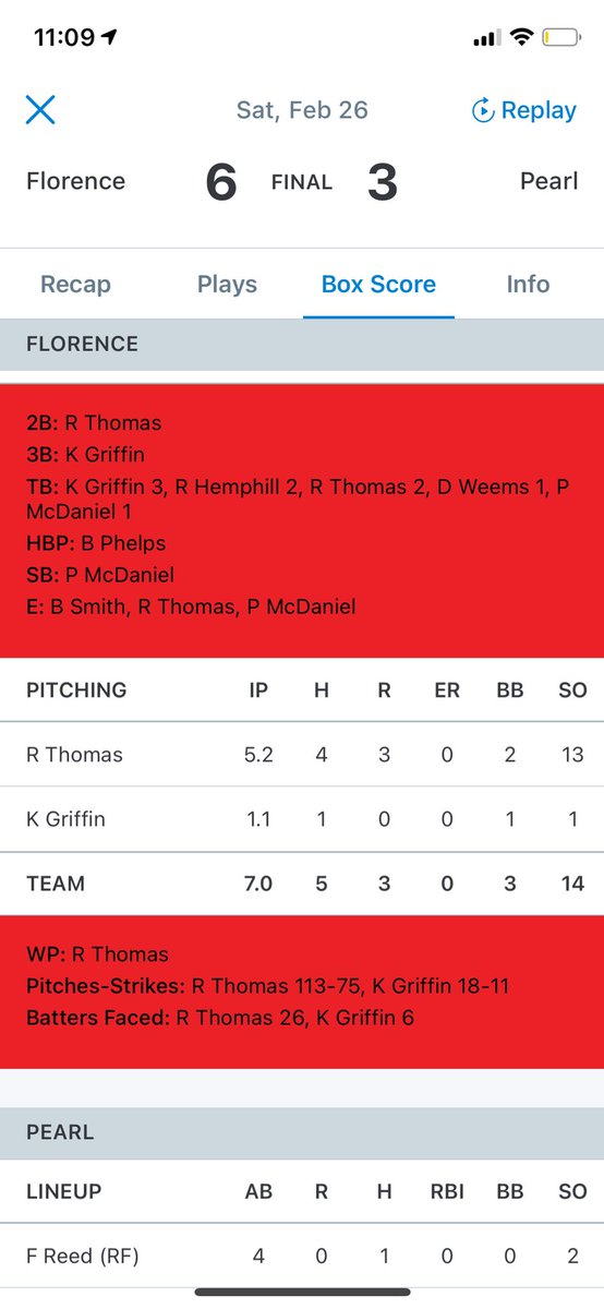 Canes Mississippi 17/U (@mswalkons) on Twitter photo I think it’s safe to say, my guy <a href="/ThomasReise/">Reise Thomas</a> /Florence HS/2023 was dealing tonight! Great job young man! I am so proud of you! <a href="/MswalkOns/">Canes Mississippi 17/U</a> I think it’s safe to say, my guy <a href="/ThomasReise/">Reise Thomas</a> /Florence HS/2023 was dealing tonight! Great job young man! I am so proud of you! <a href="/MswalkOns/">Canes Mississippi 17/U</a>