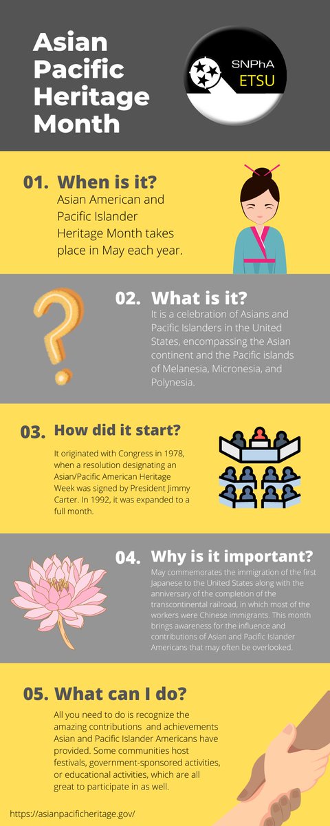 ETSUSNPhA's tweet photo. Asian Pacific Heritage Month takes place every May, and it is a celebration of the contributions and achievements of Asian/Pacific Islander Americans. 
#ROOTS #SNPhA #SNPhARegion2 #SNPhACelebratesBlackHistoryMonth #DiversityChallenge #ETSUSNPhA #ETSUPharmacy #GrowingFromOurROOTS https://t.co/8dzKn73n7v