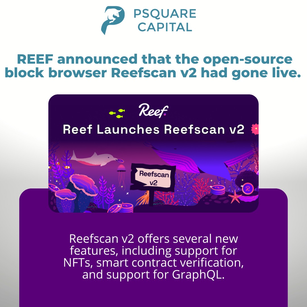 psquarevc's tweet image. Our portfolio project @ReefDeFi Reef announced that the open-source block browser Reefscan v2 is now live.

Report indicates that Reef Chain is the first layer blockchain based on Substrate and is compatible with the Ethereum Virtual Machine (EVM).

#Reef #Reefscan #CryptoNews