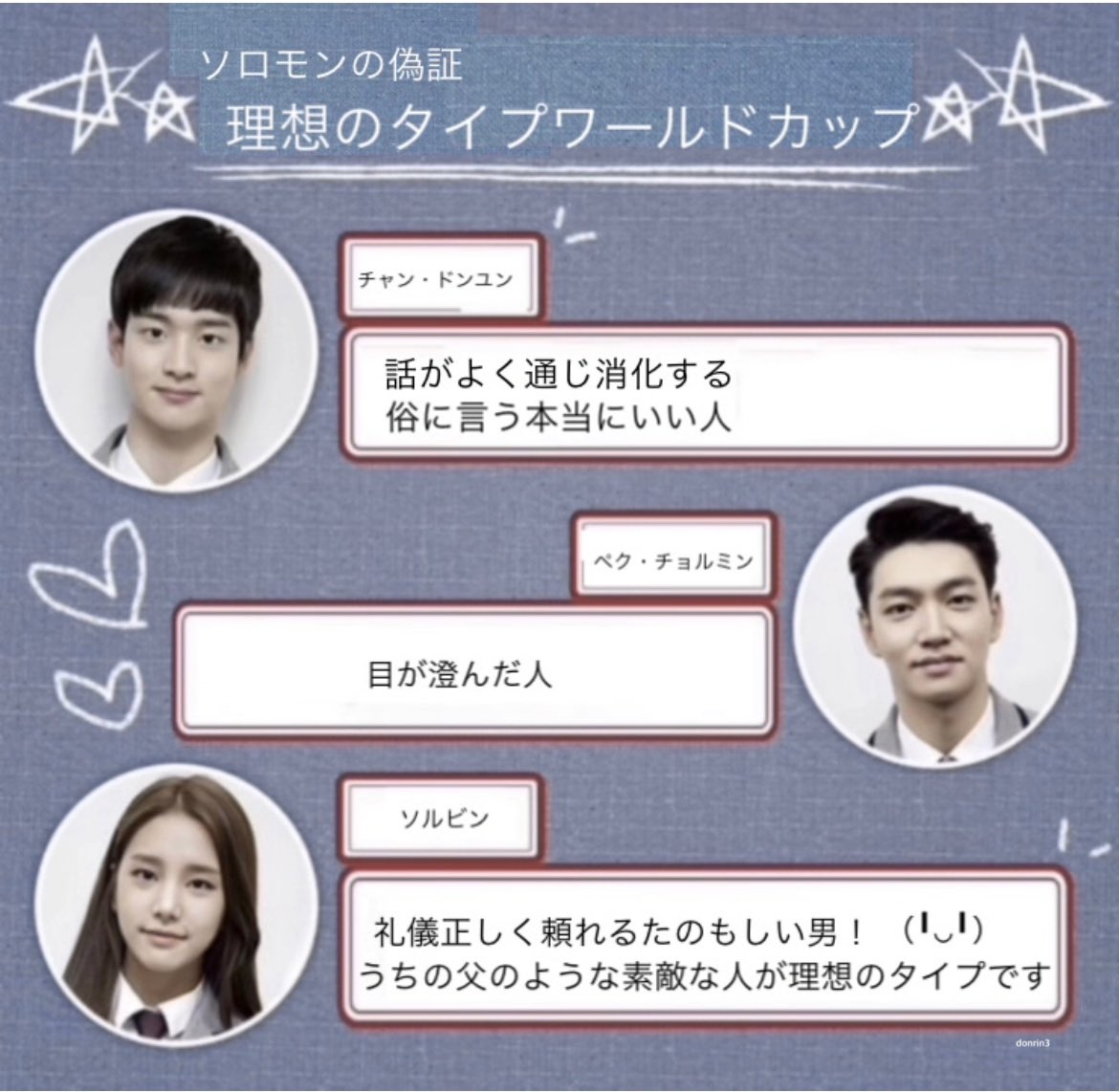 ソロモンの偽証 Twitter Search Twitter