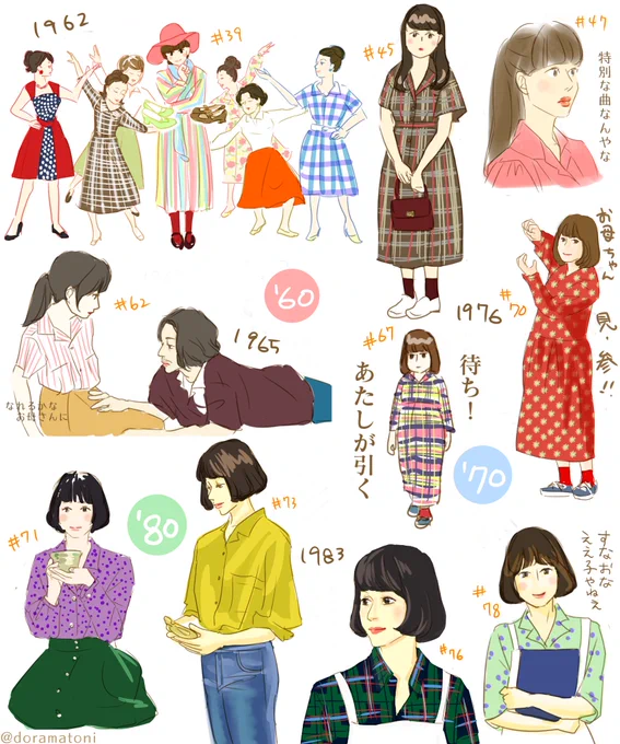 過去絵より'60～'80まとめるい編 #カムカム絵  