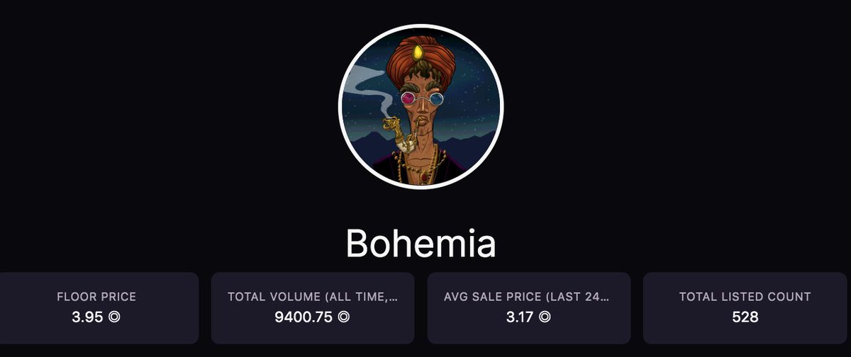 tmasNZ's tweet photo. @BohemiaArtFair Guys please make sure you are on this train. 
Last 24 hours
✅ - Listings HALVED
✅ - FP DOUBLED
✅ -Nearly 10,000 SOL VOL https://t.co/4672q2ix7S