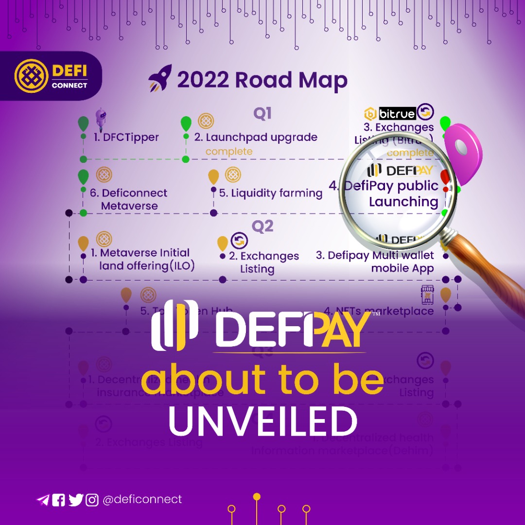 Here is what we've done so far this year..

We are in line with the proposed road map and also on course..
All hands are on now deck for Defipay release.

#Anticipate #defipay #dfc #DefiConnect #NFT #Metaverse #cryptocurrency #roadmap #dfctipper