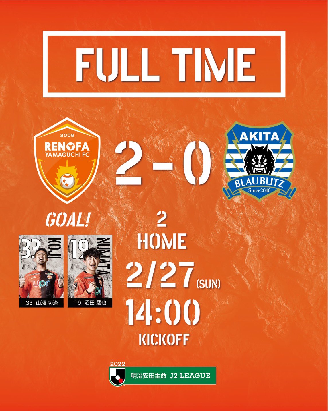 レノファ山口ｆｃ 2 27 秋田 Fulltime レノファ山口fc 2 0 ブラウブリッツ秋田 得点 山瀬功治 沼田駿也 試合結果 T Co 2gdlj9mb 見逃し配信は Dazn で T Co V7vknpvann Renofa レノファ T Co Rkohfq6kbd