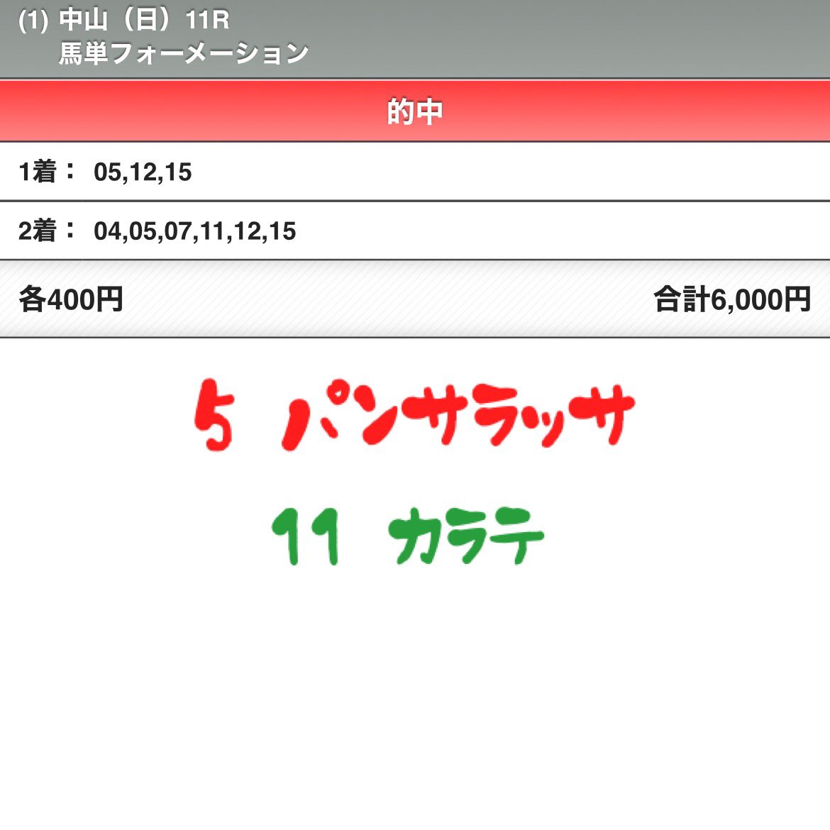かなみ 中山記念 今日は馬単のフォーメーションを初めて買ってみました T Co Fdazthkltb Twitter