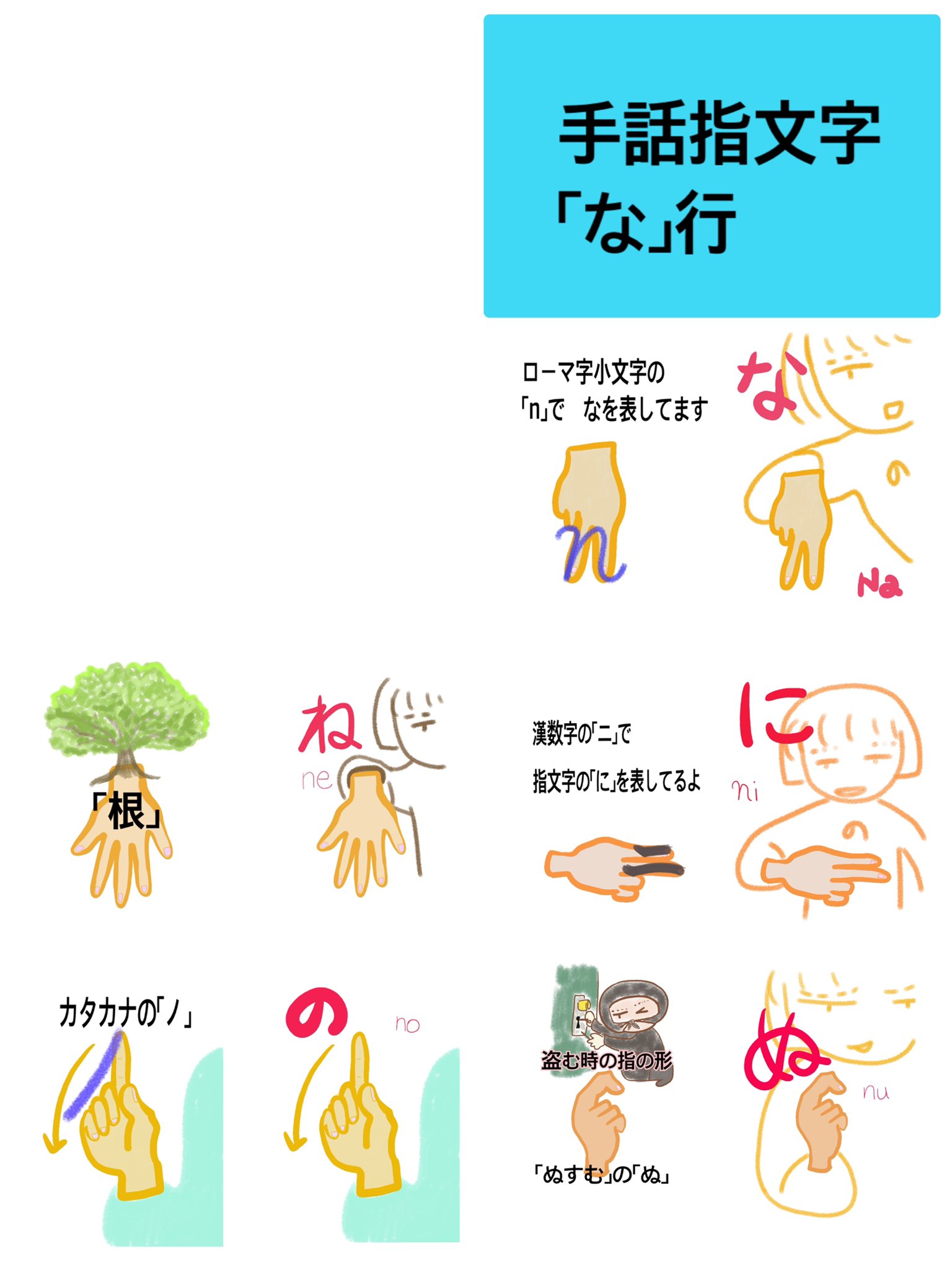 手話初心者 Twitter Search Twitter
