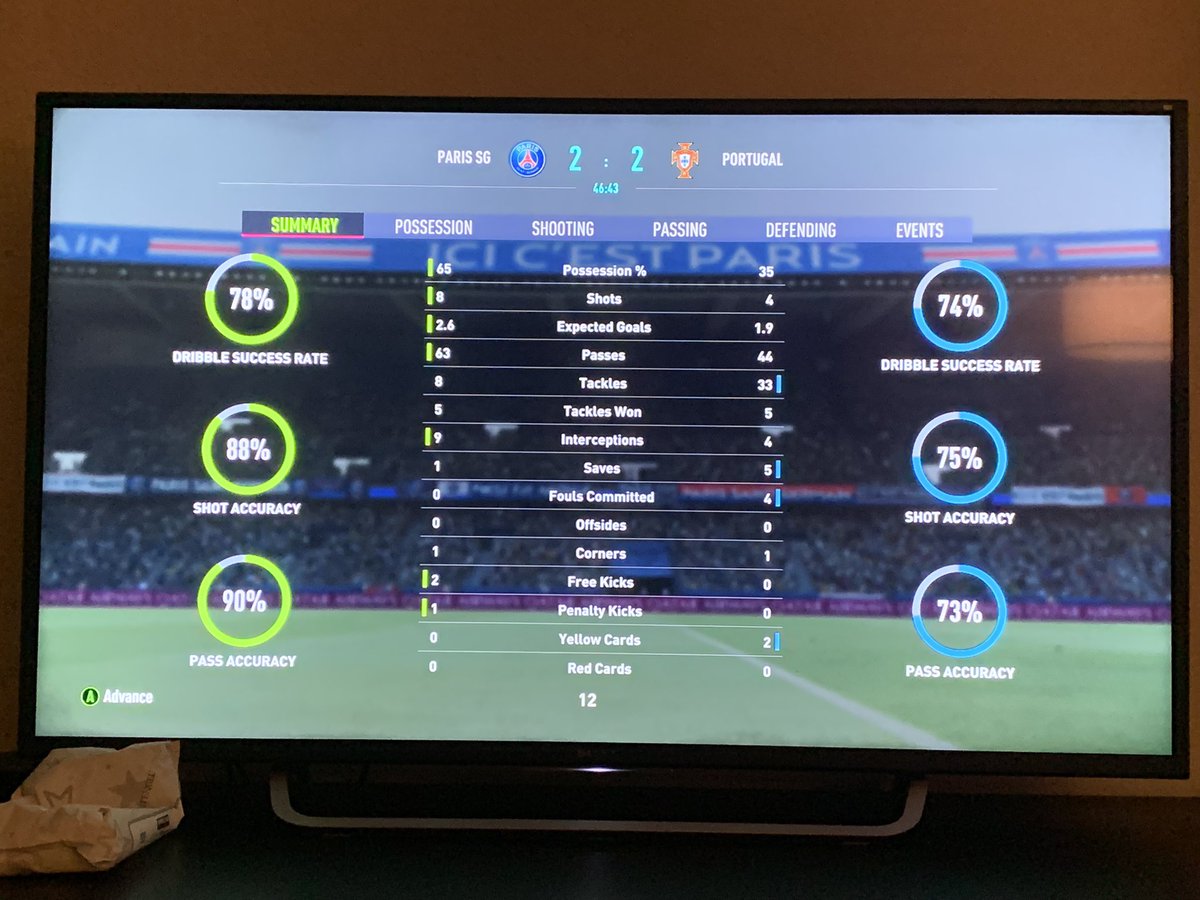 rstrimble's tweet image. 1st and 2nd half stats  @EASPORTSFIFA explain… how can he have 7 saves and I have 1… shot accuracy… possession… shots… passes… interceptions… every statistical category… how?!?!?! How is this a tie game?! I need an explanation.