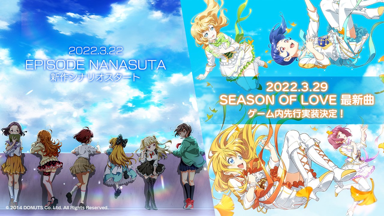 ナナシス c91 セット www.novoagir.com.br