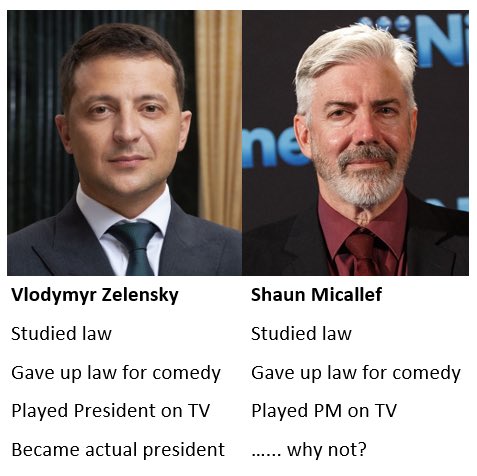Interesting comparison on four points.

Australia might show more humanity with a leader who’s prepared to stay and fight the daily fight. Without going missing…

And, more seriously, support Ukrainian fight against tyranny of Putin.