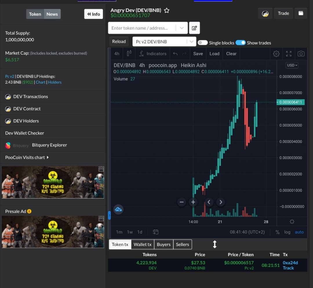 AngryDev2022's tweet photo. Investors took our Whitepaper serios, we are not degen gem or made by sh*t callers team we are DEV'S, AngryDevs๐
#AngryDev #1000xgem #altcoin
https://t.co/xvsDHqpE4v https://t.co/kO78LTjZ6k https://t.co/HpMuBCTBi8