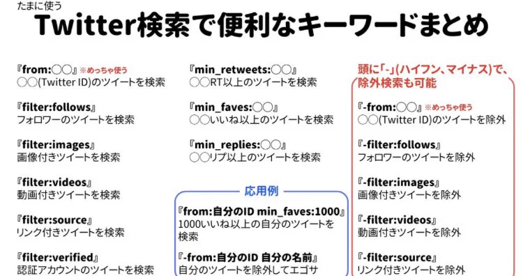 ためになる！爪の切り方や肩こりによく効く体操の画像！