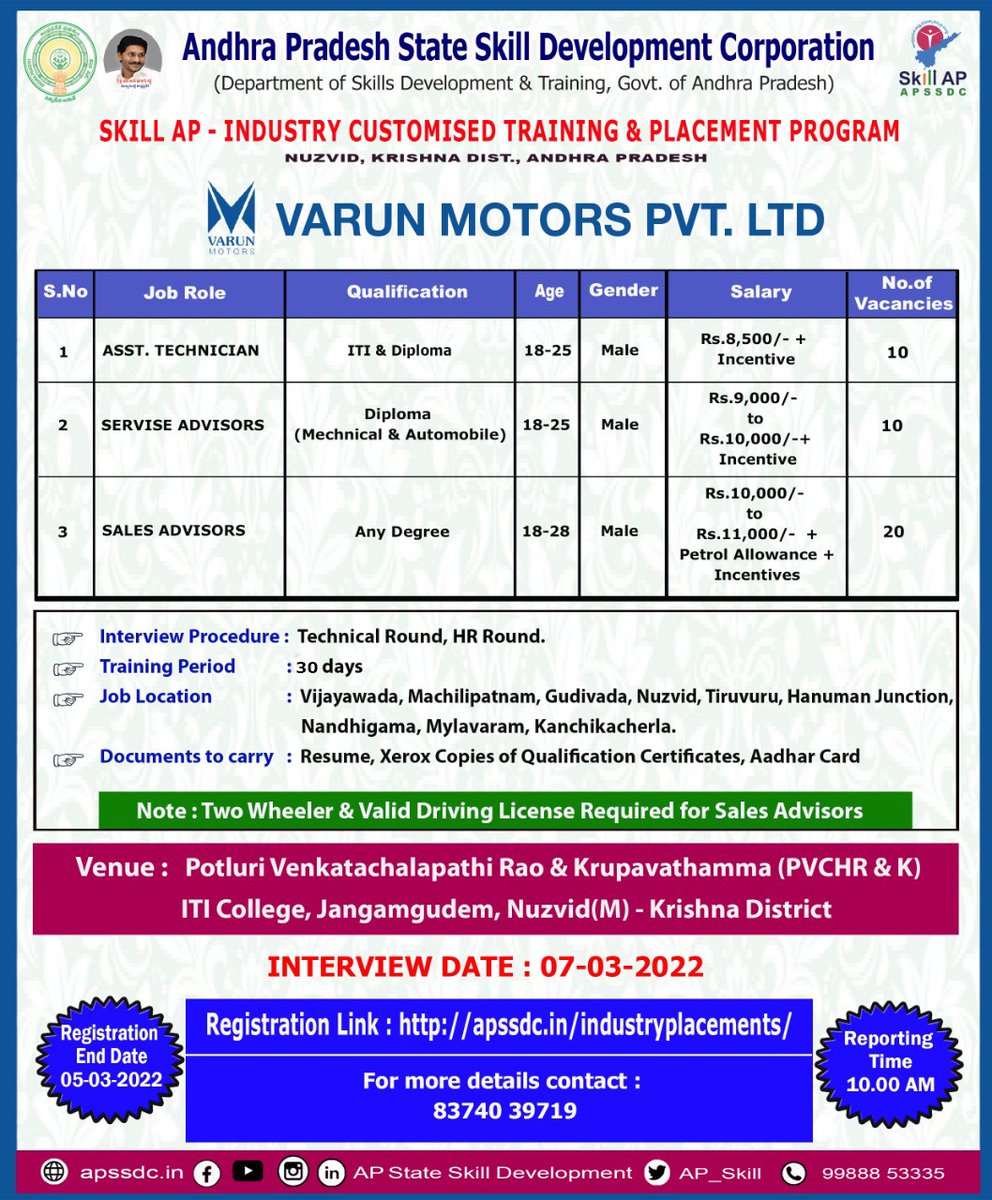 AP_Skill's tweet photo. @AP_Skill has Collaborated with #VarunMotors to Conduct Industry Customized Skill Training & Placement Program at #Nuzivid @KrishnaDistrict
For more details on eligibility visit https://t.co/XnrotfY4b3
Contact: 83740 39719
APSSDC Helpline : 9988853335 https://t.co/qZPNsaEzNU