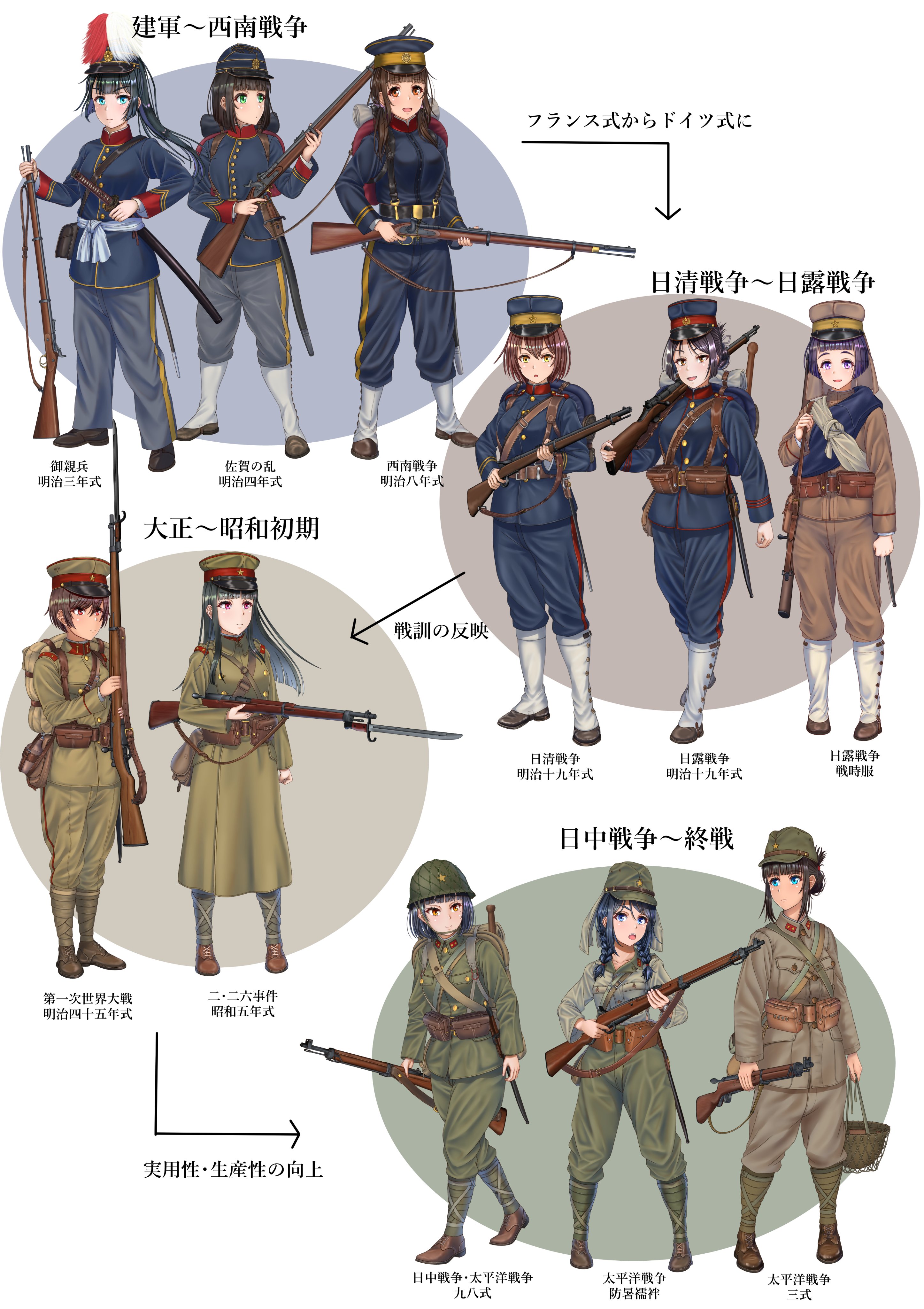 日本の軍装：陸軍編】1871年〜1945年までの軍服をご紹介。歴史