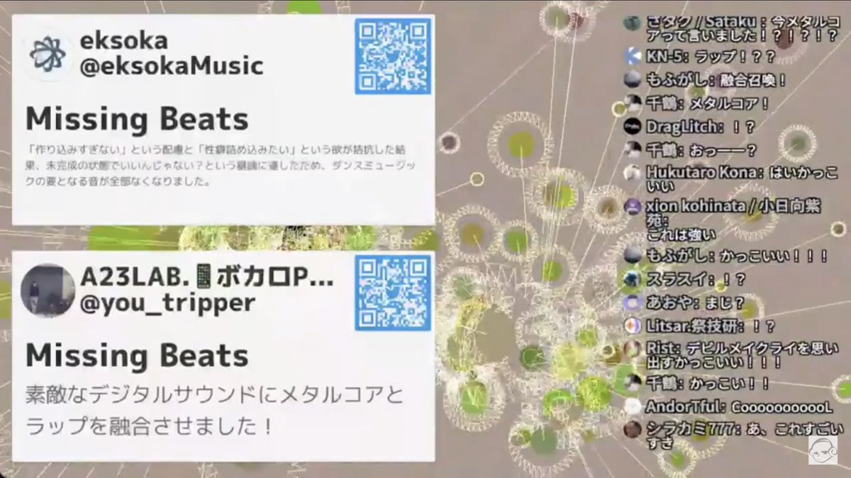 3lab ボカロpする宅録パパ アツミラボ Sound Creator You Tripper Twitter