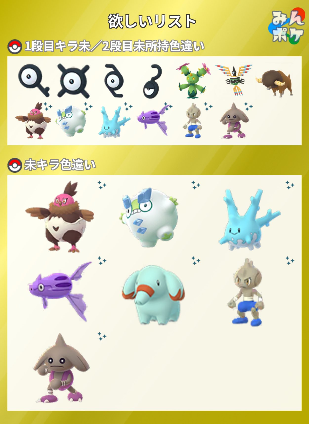 はち ポケモンgo Hachiya001 Twitter