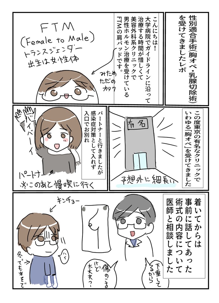 ロールプレイングの服装倒錯者、乳房切除術、トランスジェンダー ロールプレイングの服装倒錯者、乳房切除術、トランスジェンダー