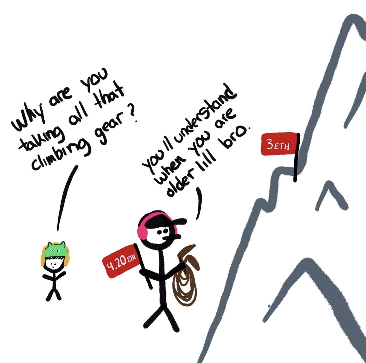 it’s a good day to be born as a mfer. <a href="/sartoshi_nft/">@sartoshi_nft</a>