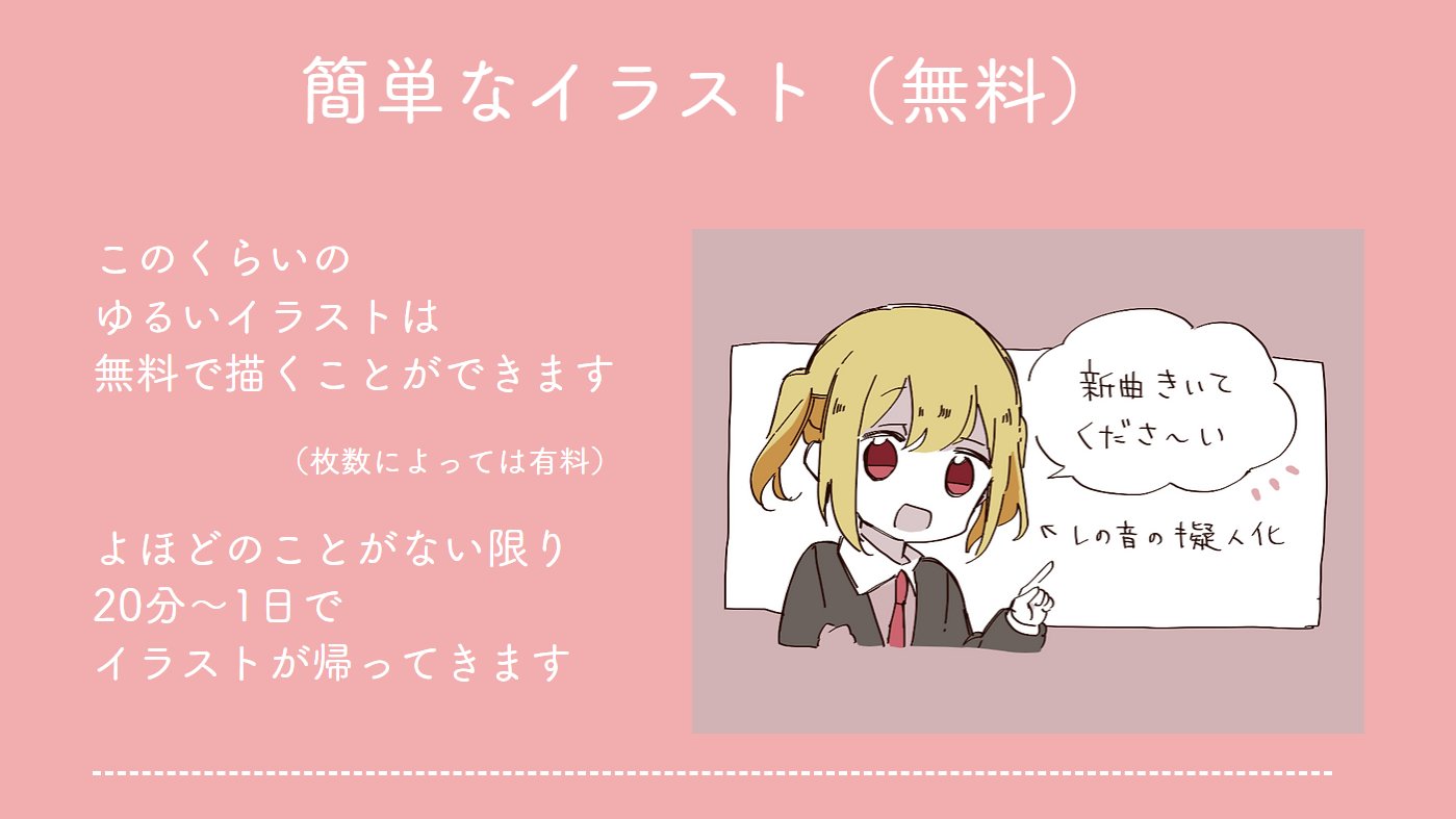 黒桐絢叶 手汗グーフィーランカー 無言フォロー失礼 Kuroken Kirito7 Twitter