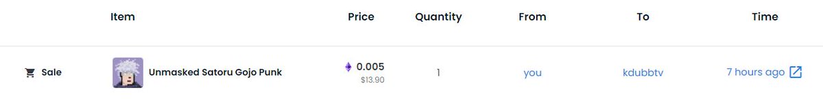 anime_punks_nft's tweet photo. I had my first sale!! 🥳🥳🥳🥳
Thank you kdubbtv
#NFTGiveaway #NFT #NFTs #NFTCollection #NFTdrop #nftcollector #NFTartist #cryptocurrency https://t.co/z0h4iuGlUY