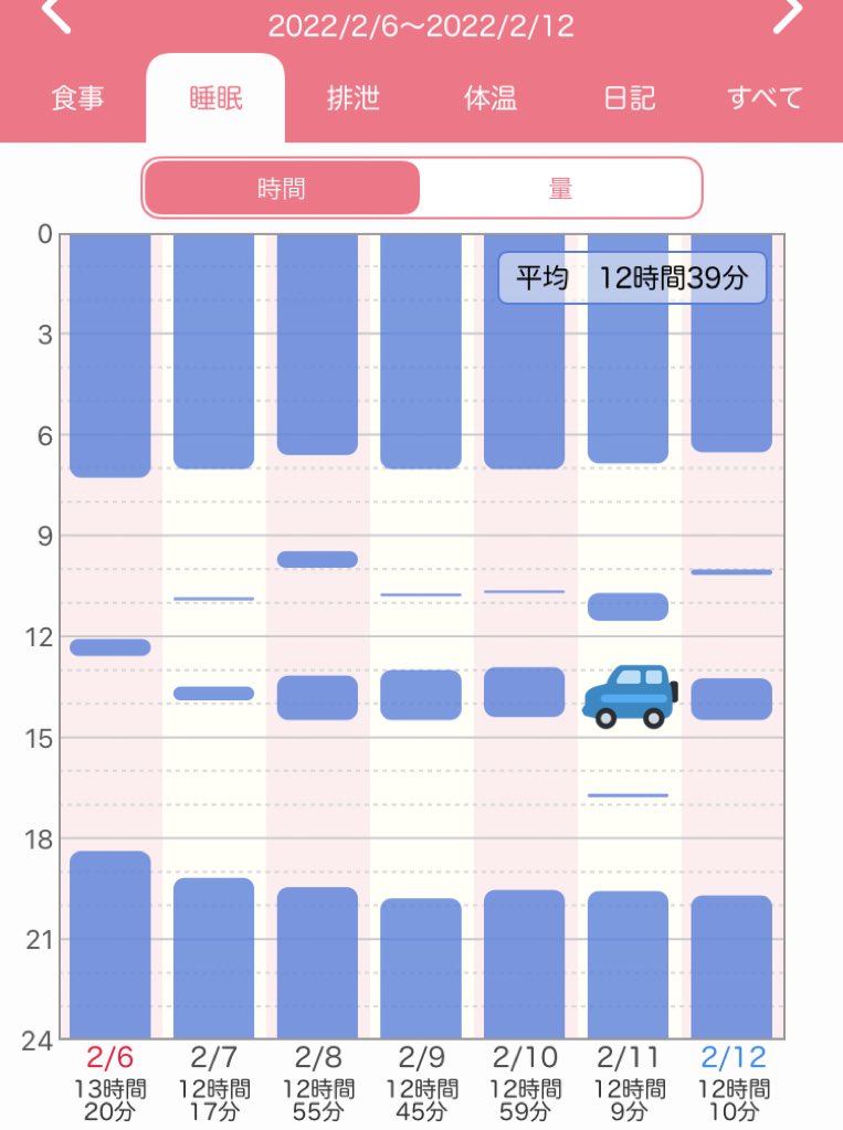 Tweets With Replies By まる子 1y6m Maruko1go Twitter Tweets With Replies By まる子 1y6m Maruko1go Twitter