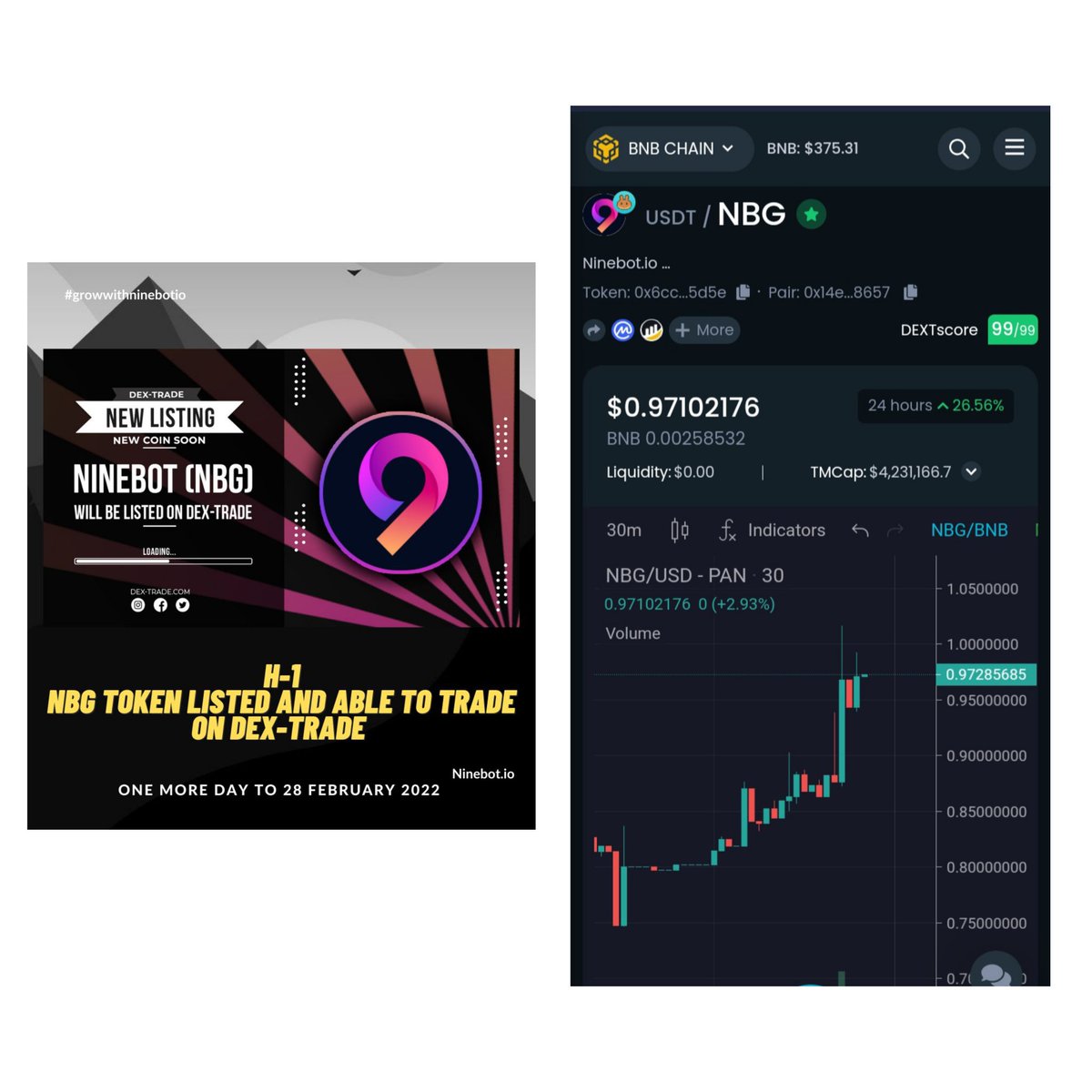 YanikBagus27's tweet photo. 🔥Think About What?
NineBot (NBG) will be Trade on Dex-Trade at 28 - Feb -2022 
🔥 H-1 NBG TOKEN TRADE ON DEX-TRADE https://t.co/BvV3zxIP03
@DEXTRADE..
@OscarDarmawan @elonmusk @cryptohunter @PancakeSwap
@cz_binance
@Tokocrypto @TheCryptoLark
@WatcherGuru @NinebotIO
@WhalesGuru https://t.co/IA7yvG2HOl