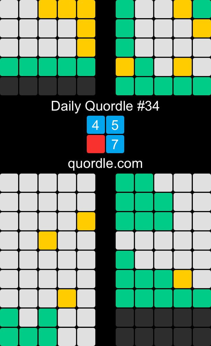 Daily Quordle #34
4️⃣5️⃣
🟥7️⃣
A loss that introduced me to Firebringer…google it and listen