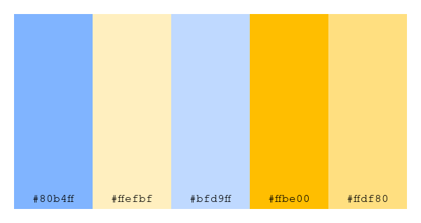 ColPaletteBot's tweet photo. Beep beep, here's a pretty color palette for you! 

color-scheme.js parameters used: 
- hue: 232
- variation: default
- colors: #80b4ff, #ffefbf, #bfd9ff, #ffbe00, #ffdf80

Have a lovely day!

#twitterbot #colorpalette #colors #palette #prettycolors https://t.co/jPDSC2O2JU