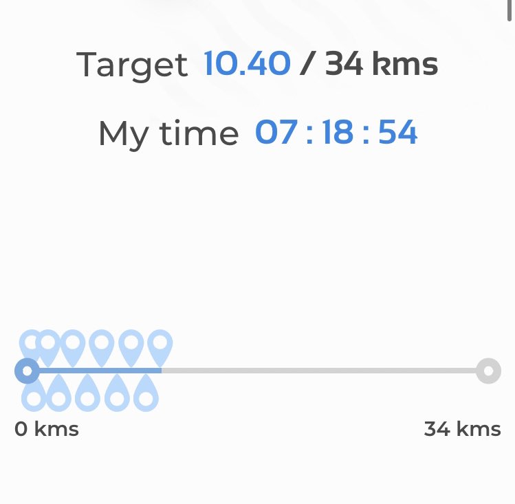 antJP01's tweet photo. Another Sunday swim to round off this month. Iโve now reached 10.4km of the 34km channel challenge so near enough a third completed. Hereโs to what March brings! Thank you so much for your support for my @MindCharity fundraiser!
#swimming
#swimchat #antchannelchallenge https://t.co/VyC2KLHqbp