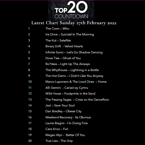 ProspectRadio1's tweet image. @donnamariesongs @doveties
   @BonessMusic @thekutgirlsrock
   @binarydrift  @TheWhythouse
   @weekendrecmusic @laurie_biagini  @jaxlmusic @sonicbandbogota  @irisdrive @wildhorserockuk
 @thepassingsages @TheCromMusic @megannwyn