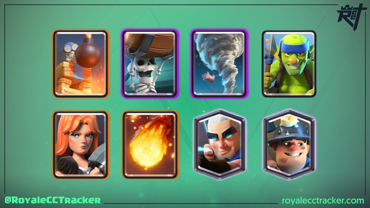 .@pedrinbelcher (Pedrin Belcher™) ganó un desafío clásico a las 11:17 GMT del día domingo, 27 de febrero de 2022, y lleva un total de 2 desafíos clásicos #ClashRoyale

Mazo: link.clashroyale.com/deck/es?deck=2…