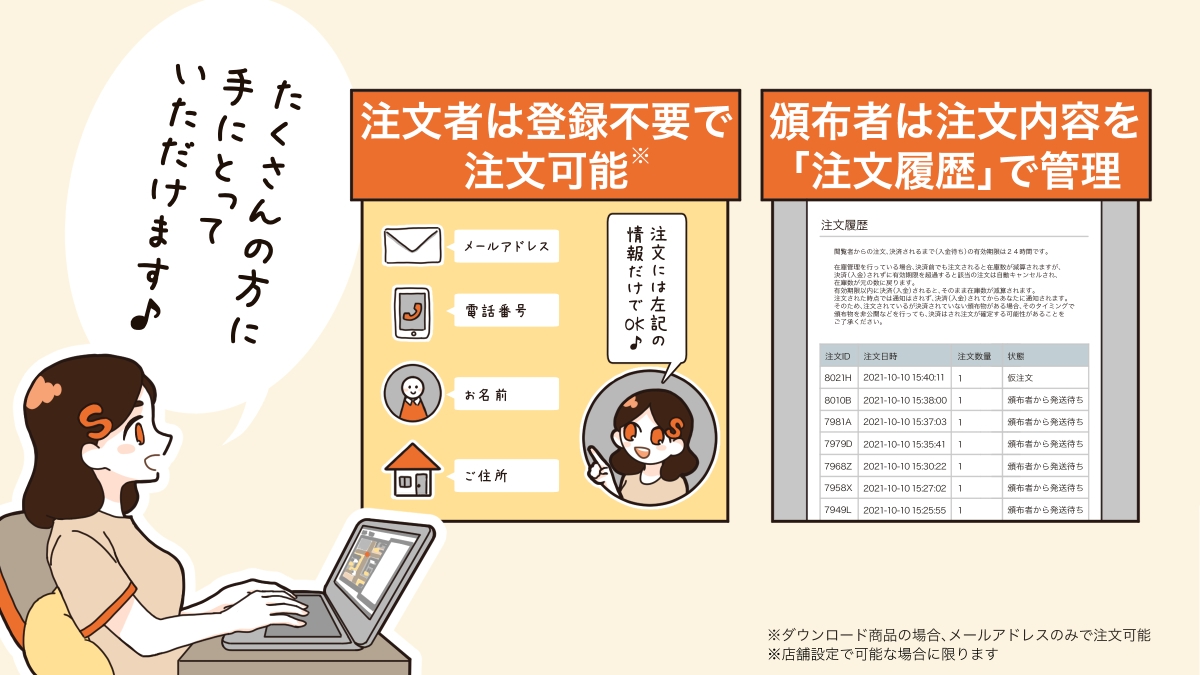 購入のための入力情報が多いと、購入を諦められそうで心配🤔 pictSPACE