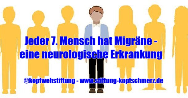 Stiftung Kopfschmerzen / Migräne on Twitter: \