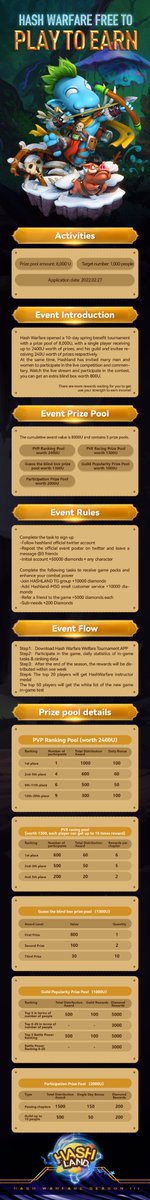 HashLand#BSC 🎮 ⚔️ 📔 tweet media