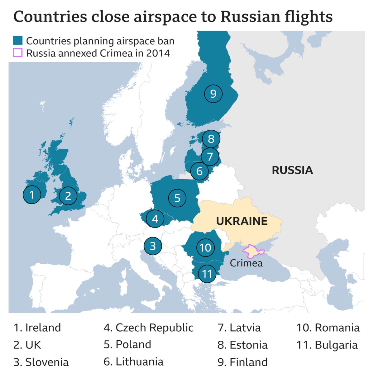 Европейская страна одновременно занимает 139 место