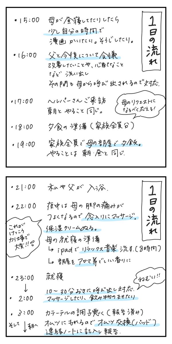 20代、親の在宅介護はじめました。番外編
ーーーー
今回は介護の詳細をお伝えします!
なお、一日の流れの部分は、
一番忙しいときのものです。

#在宅介護 #要介護5 