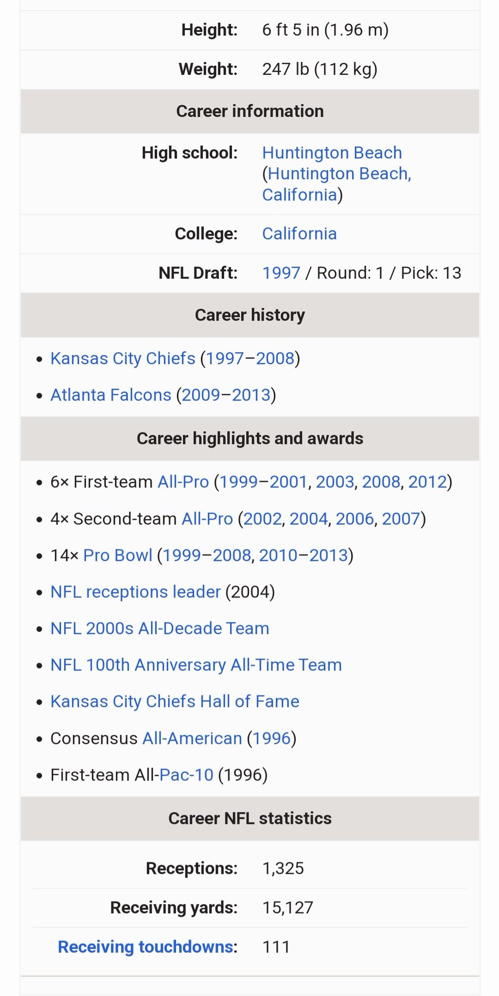  HAPPY BIRTHDAY TONY GONZALEZ!!!!  