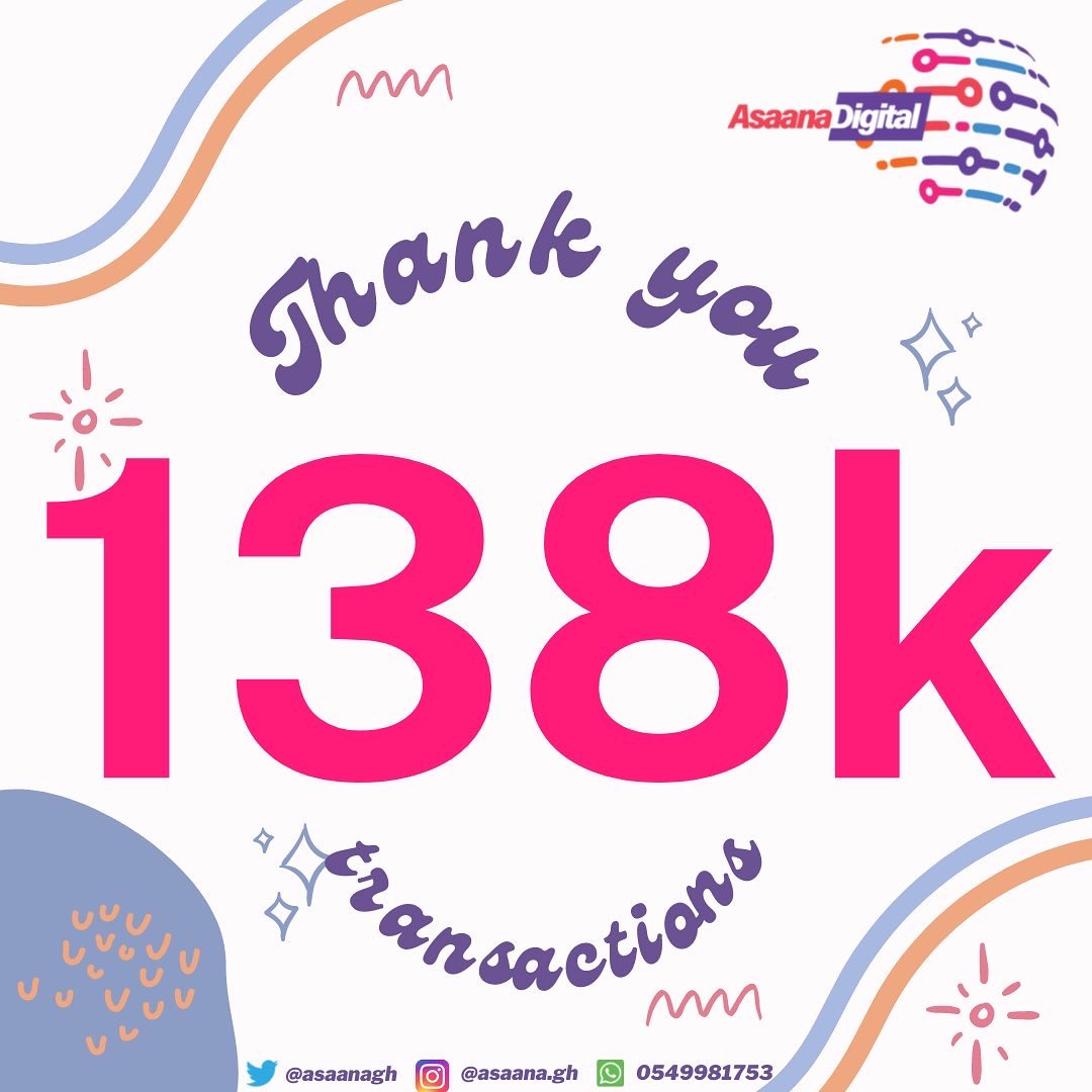 AsaanaGh's tweet photo. 138K and counting…
Thank you!!!
We are because you are
#appreciation #thankyou #b2b #messaging #bulksms #ourcustomersareawesome #milestone #wins #asaanadigital #businessmessaging #proudlyafrican #ghana #superapp #smsbundles #mtn #airtel #airteltigo #vodafone #glo #apis #b2c #c2c https://t.co/5EMOL5Oy9o