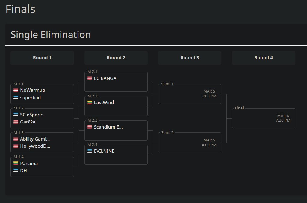 🏆 And the long-awaited FINAL PLAYOFFS of the Ghetto eGames Baltics Open have arrived!
The first rounds getting played out in less that an hour!

🔥 Tune in on our hosting party, where we will be hosting the featured players'/casters' streams:
🔗 twitch.tv/ghettoegames