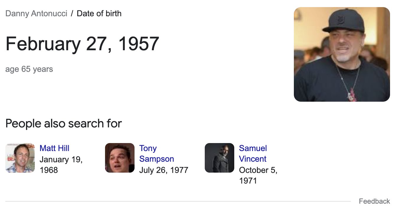 Today is a national holiday! 

Happy birthday, Danny Antonucci! 