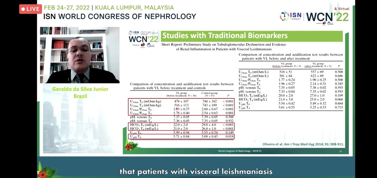 Sourabh Sharma (@iamnephrologist) on Twitter photo ♨️Which Diagnostic Tools are Utilized in Latin America?
🔥Diagnostic Tools for AKI
👉Studies with traditional markers
#ISNWCN
<a href="/ISNWCN/">World Congress of Nephrology</a> <a href="/ISNkidneycare/">Int Society of Nephrology</a> <a href="/ISNeducation/">ISN Education</a> ♨️Which Diagnostic Tools are Utilized in Latin America?
🔥Diagnostic Tools for AKI
👉Studies with traditional markers
#ISNWCN
<a href="/ISNWCN/">World Congress of Nephrology</a> <a href="/ISNkidneycare/">Int Society of Nephrology</a> <a href="/ISNeducation/">ISN Education</a>