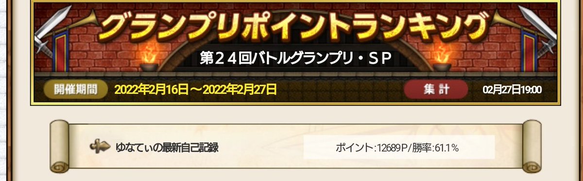 hamteadq10's tweet photo. GPお疲れさまでした✨
100位というレアな結果で終えました！笑
初鎧着れてめっちゃ嬉しい😭✨
今回勝率もまぁまぁよかったから満足！
みんなのおかげです！！
たくさんの料理応援ありがとうございました😊🎶 https://t.co/SjsIFcJdRp