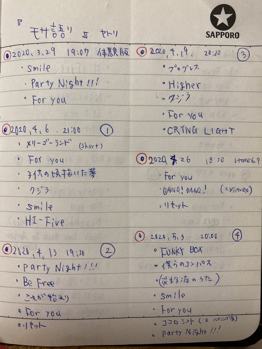 tsuufuu_ichirou's tweet photo. 約2年前、モッサンがやってくれたツイキャスの「モサ語り」。うつ病の勉強用メモにセトリ書いてた🤣雑な字で。
みんなとワイワイ楽しかったなー😆

 #モッサン  #selfarm  #ツイキャス https://t.co/l8kMWlWn3J