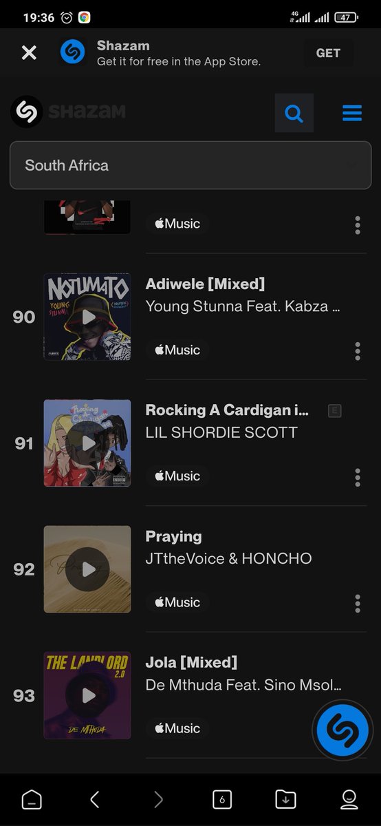 Dziko_N's tweet image. PRAYING By Me and @jtthevoiceSA is really a beautiful song! I am happy that a lot of people are jamming to it. It&apos;s on the top 200 most shazamed songs in South Africa list this week on number 92! 🇿🇦🇲🇼! 🙏🏿