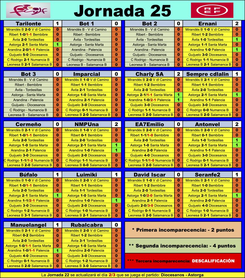 'La Liga dl G-VIII d 3ª RFEF' // Normas y Clasificación // Temp. 2023/24 - Página 3 FMn36x_XIA4HoGZ?format=jpg&name=900x900