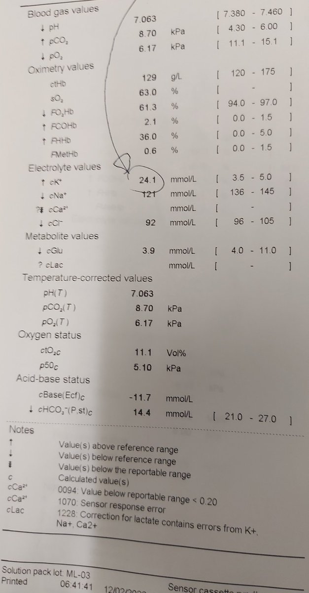 Not sure why this is circled tbh, it looks fine